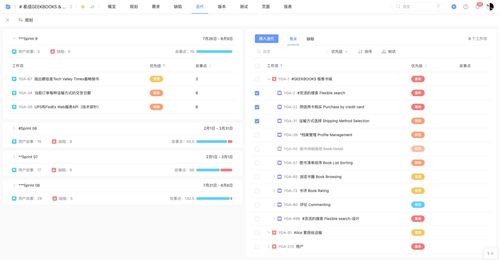 软件产品需求管理工具哪个好 国内知名产品管理工具使用体验分享