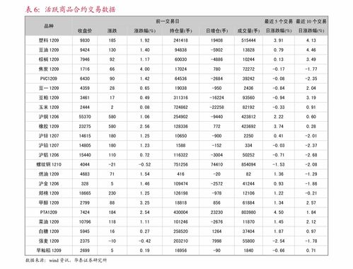 麒麟系统基于Linux 操作系统有几种